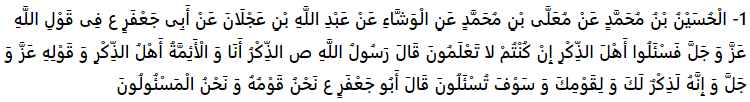 اصول کافی : کتاب حجّت، باب 20 (امامان(ع)اهل ذکری هستند که خدابندگان را به سوال از آنان فرمان داده)